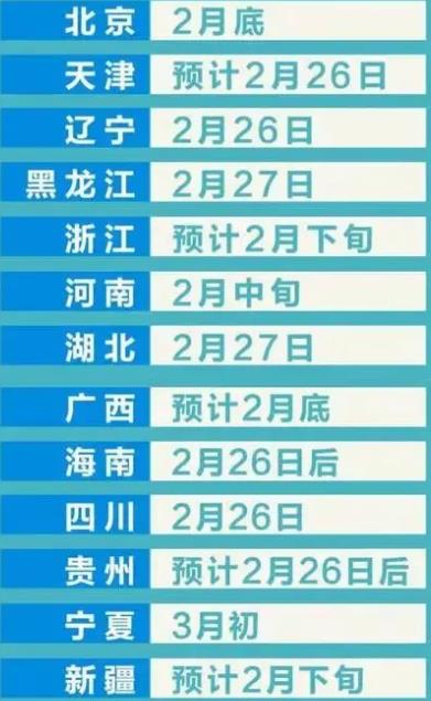 研究生成绩查询时间是什么时候出来的